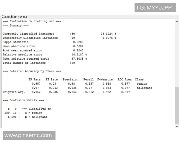 西安排球队耐力表现数据分析及其对比赛结果的影响探讨