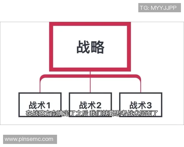 重磅专题：解析BLG战队盯防革新背后的战术思考与实践探索